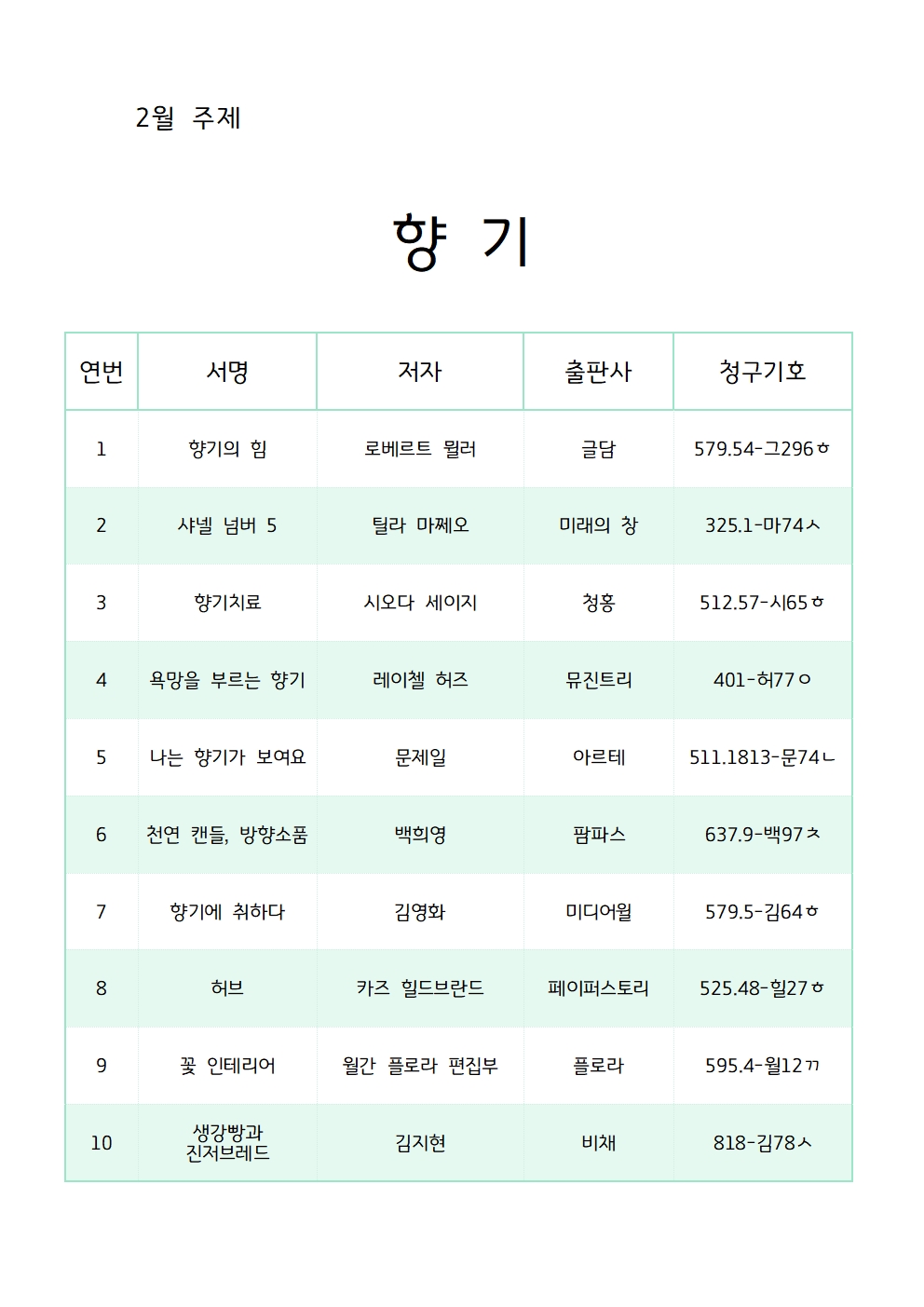 2월주제향기관련도서전시안내문002.jpg